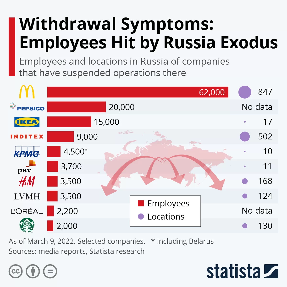 стим санкции для россии фото 66