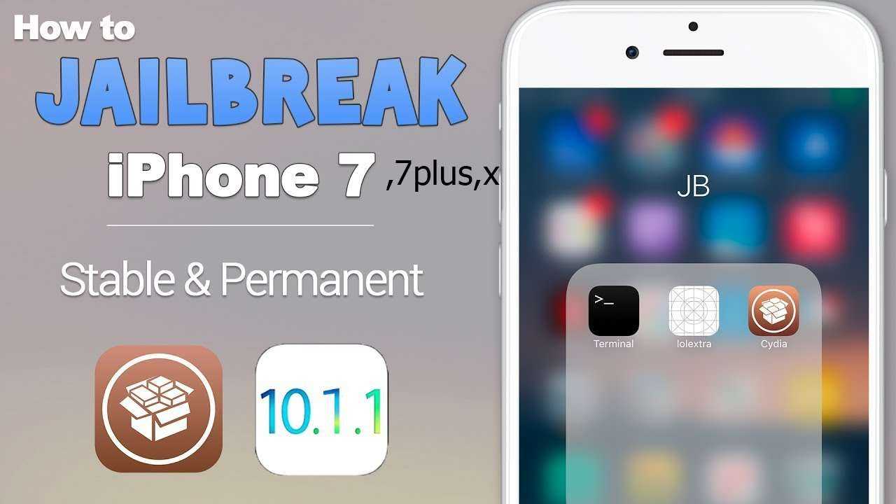 Что такое jailbreak (джейлбрейк, джейл) и для чего он нужен? [ifaq] - яблык: технологии, природа, человек