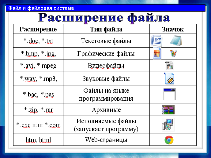 Как на айфоне сделать пдф файл — подробная инструкция