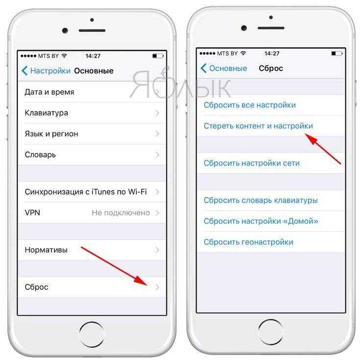 Как очистить хранилище icloud - инструкции по чистке и настройке