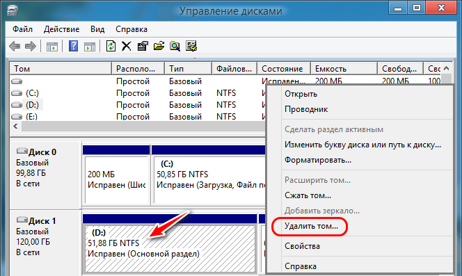 Diskpart – управление дисками, томами и разделами. - msconfig.ru