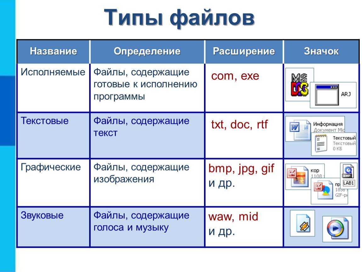 Как сохранить pdf в книги на iphone и ipad