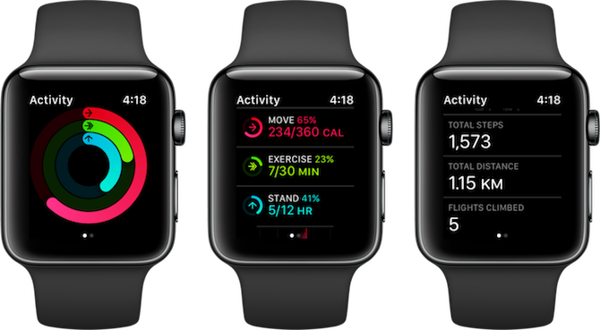 Кольца активности. Приложения фитнес для Эппл вотч. Приложение activity на Apple watch. Скрин бега Apple watch. Приложение активности для часов Эппл.