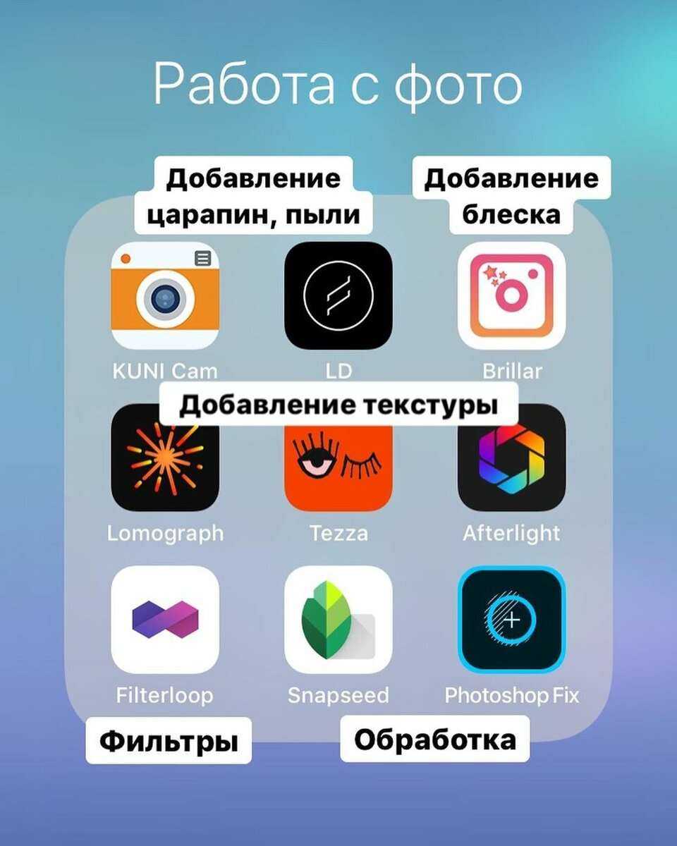 Топ-20 приложений для iphone 12 и iphone 12 pro - диджитал на минималках
