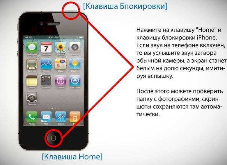 5 способов сделать скриншот на iphone, ipad или ipod