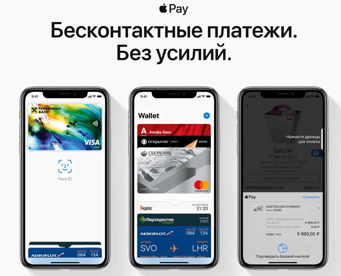 Встроенные покупки в app store: что это такое значит, бесплатно или нет, где находится, как отключить и удалить
