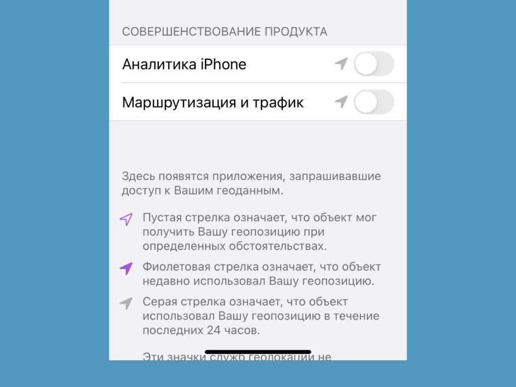 Лучшие календари для iphone и ipad в 2021 году: умная организация дня - wapk