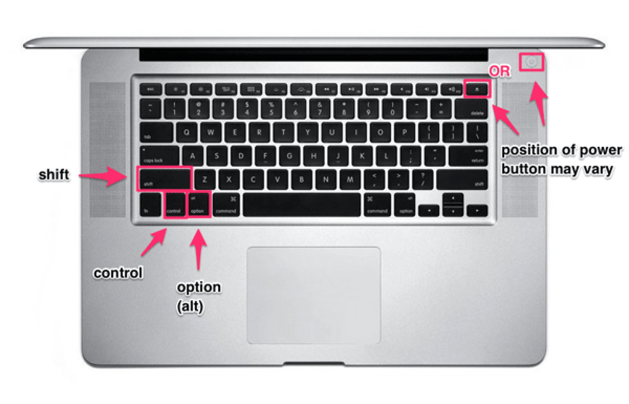 Control shift. Сброс SMC MACBOOK Pro. Shift-Control-option на Mac. Кнопка option на MACBOOK Air. Макбук Shift" + "Control" + "option".