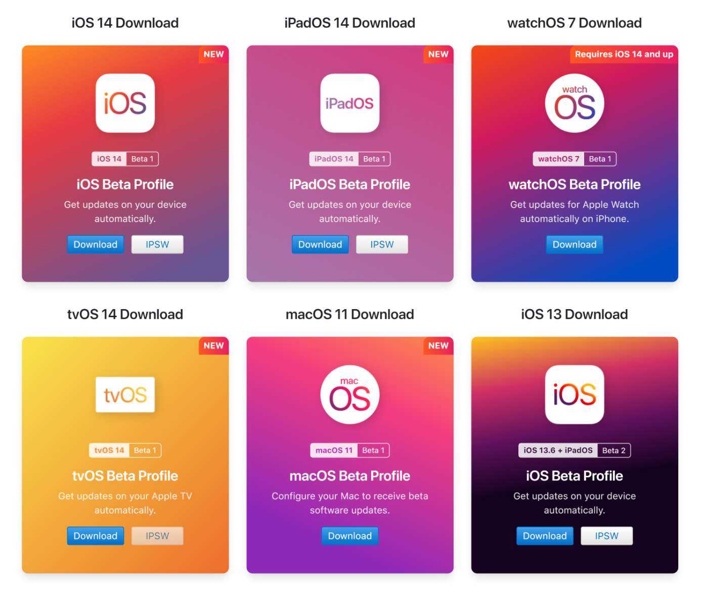 Как установить, обновить и понизить ios (включая бета-версии)