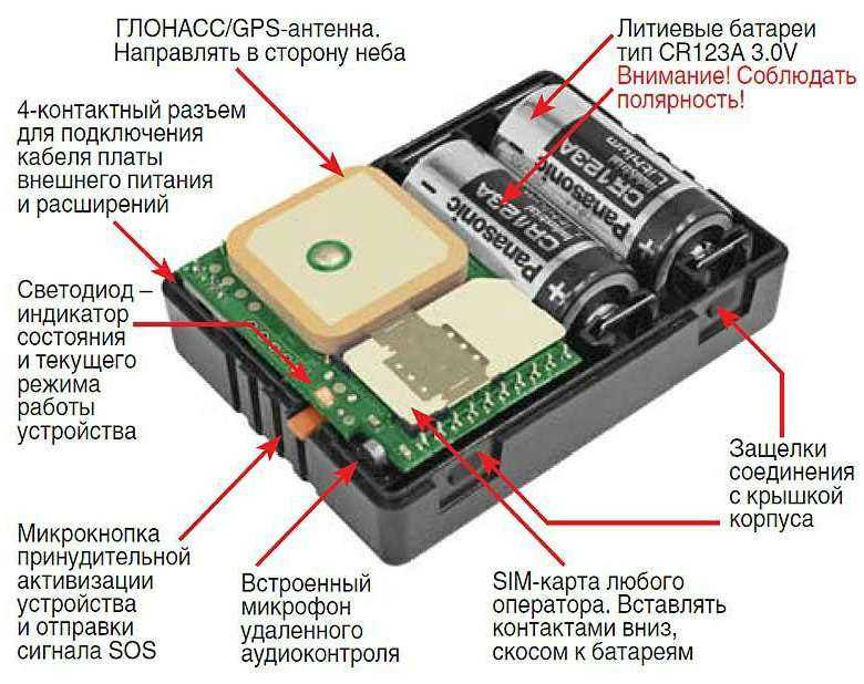 Как включить и отключить геолокацию на айфоне, принципы работы gps на мобильных устройствах