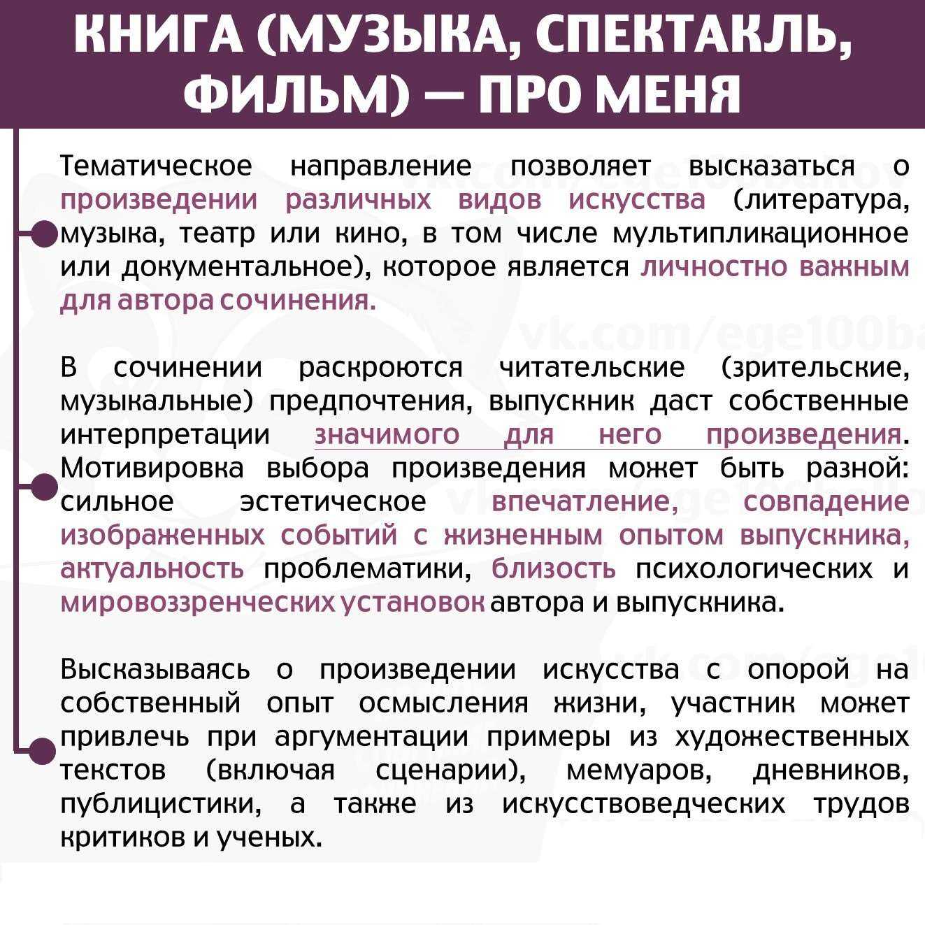 Итоговое сочинение 2022-2023 – всё о нём
