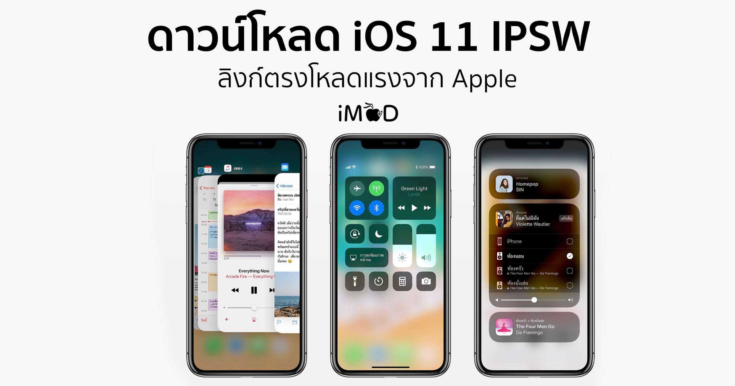 Установка ios 11 на iphone 5 и 5s: список устройств, изменения и улучшения ос