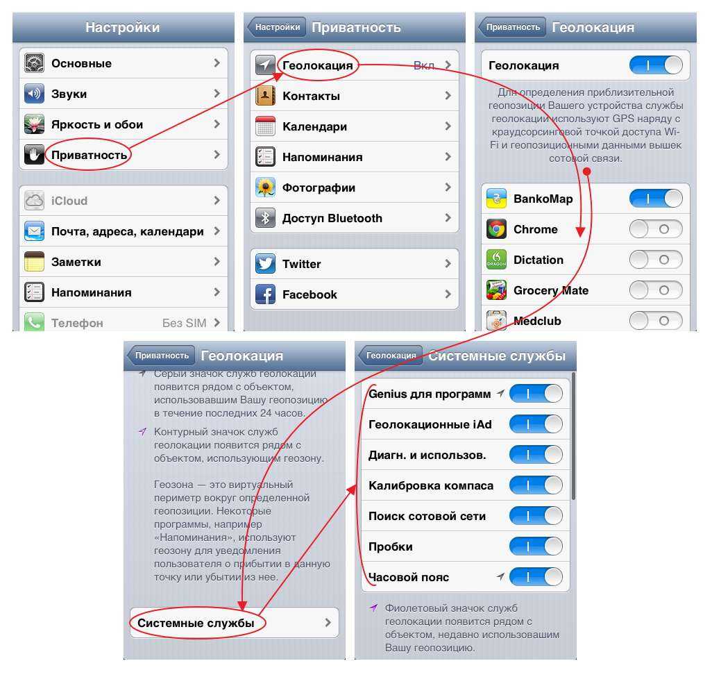 Как подменить геопозицию на iphone. за секунду окажетесь в любой точке мира