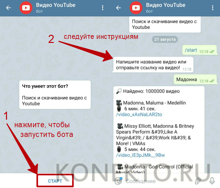 Что такое телеграмм и как им пользоваться: подробный разбор
