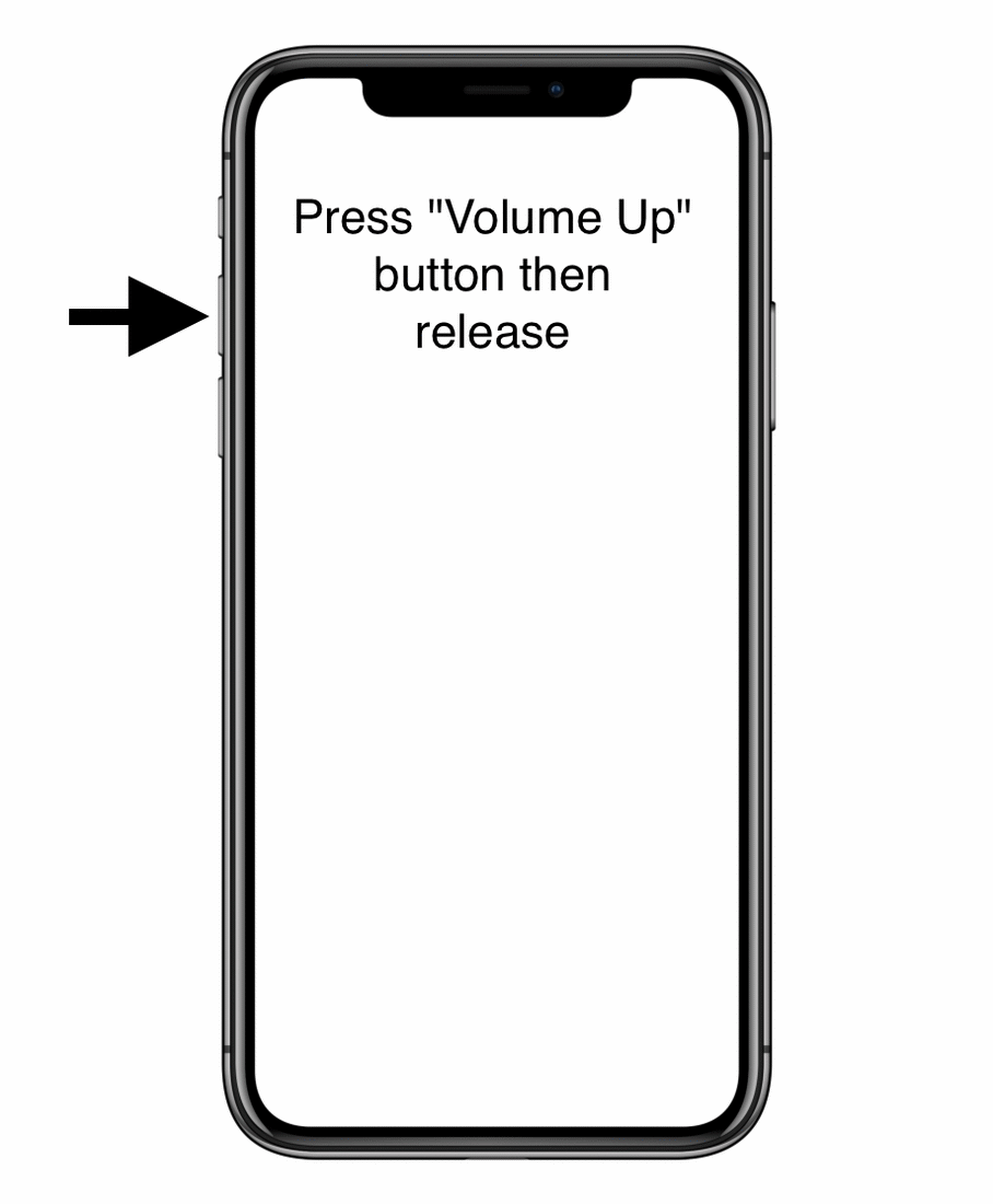 Как перезагрузить iphone 4,5,6,7 если он завис или не работает кнопка | пингвитех