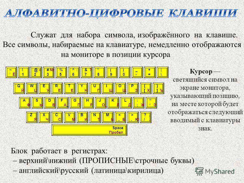 Как отключить автоматические заглавные буквы на телефоне?