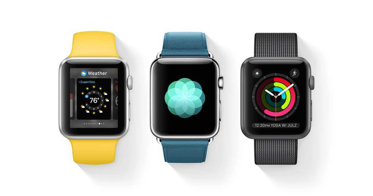 Как очистить ремешок apple watch и часы | mobile-analytics
