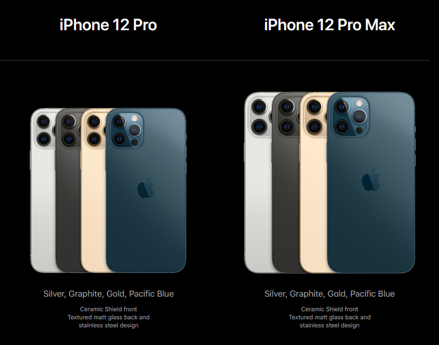 Сравнение iphone 11 и 11 pro - какой лучше тарифкин.ру